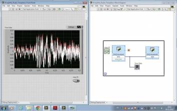  Captura de áudio no LabVIEW
