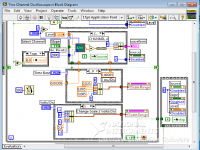 Diagrama de Blocos